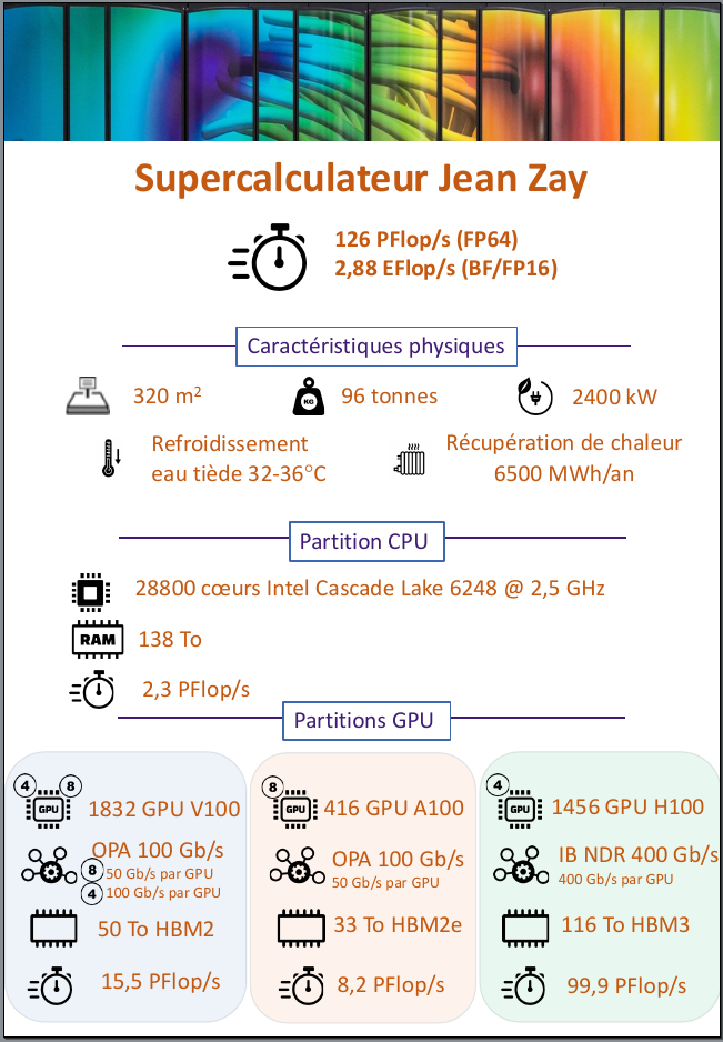 Jean Zay 4 Page 1